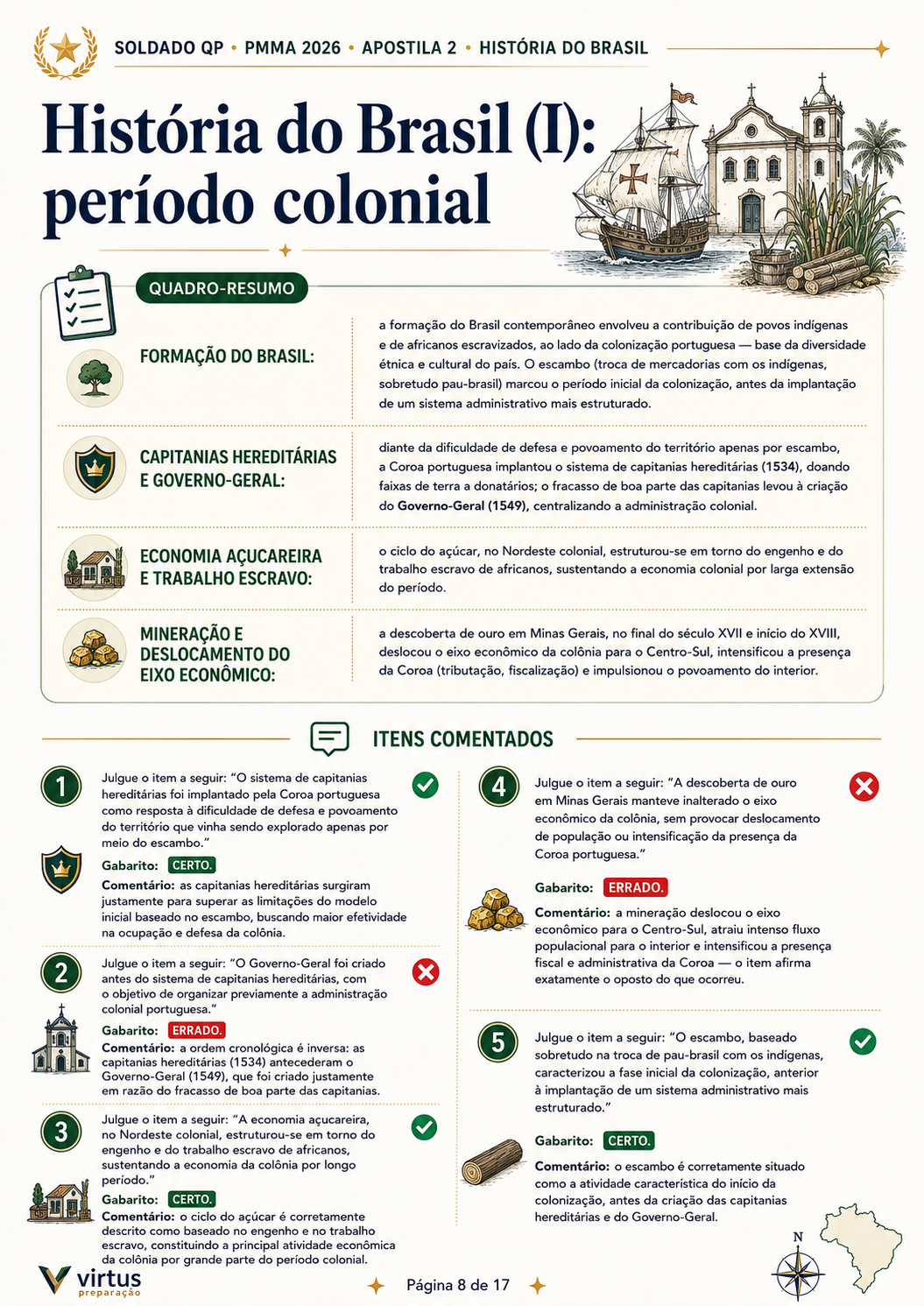 Prévia apostila PMMA